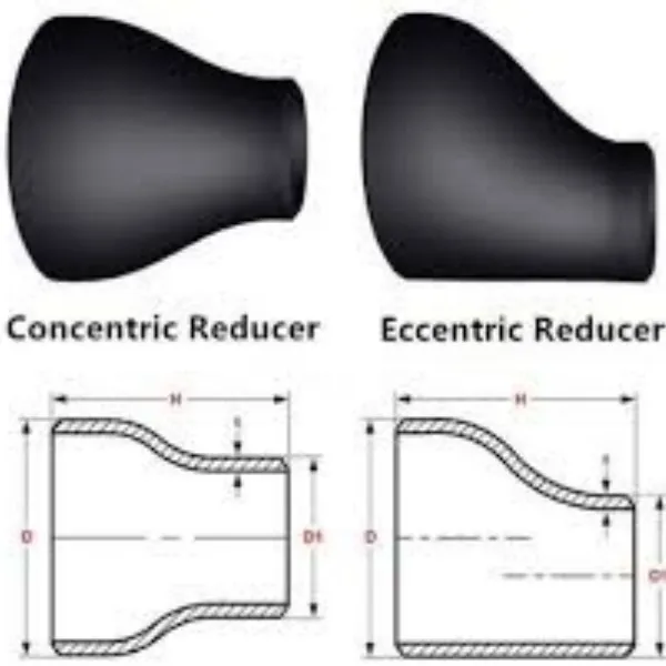 El reductor excèntric